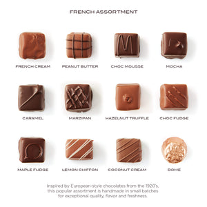 12 chocolates on a white background, labelled with the type of filling - a map of whats in the box

French cream, peanut butter, choc mousse, mocha, caramel, marzipan, hazelnut truffle, choc fudge, maple fudge, lemon chiffon, coconut cream, dome